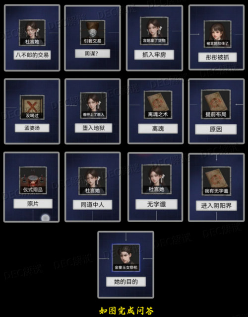 《纸嫁衣7卿不负》攻略详解