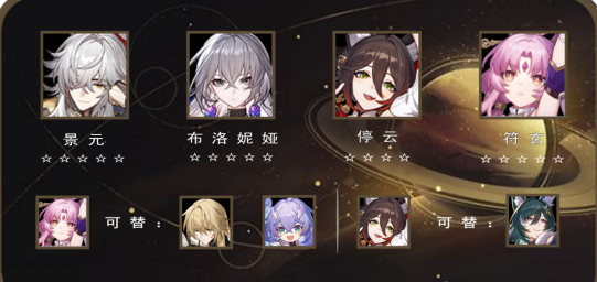 崩坏星穹铁道景元最强阵容怎么搭配图二