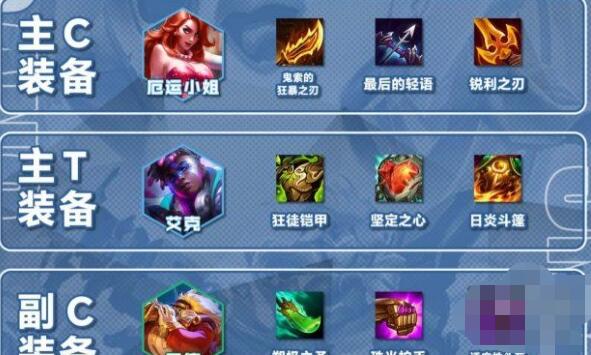 云顶之弈s10超粉女枪巴德阵容装备搭配