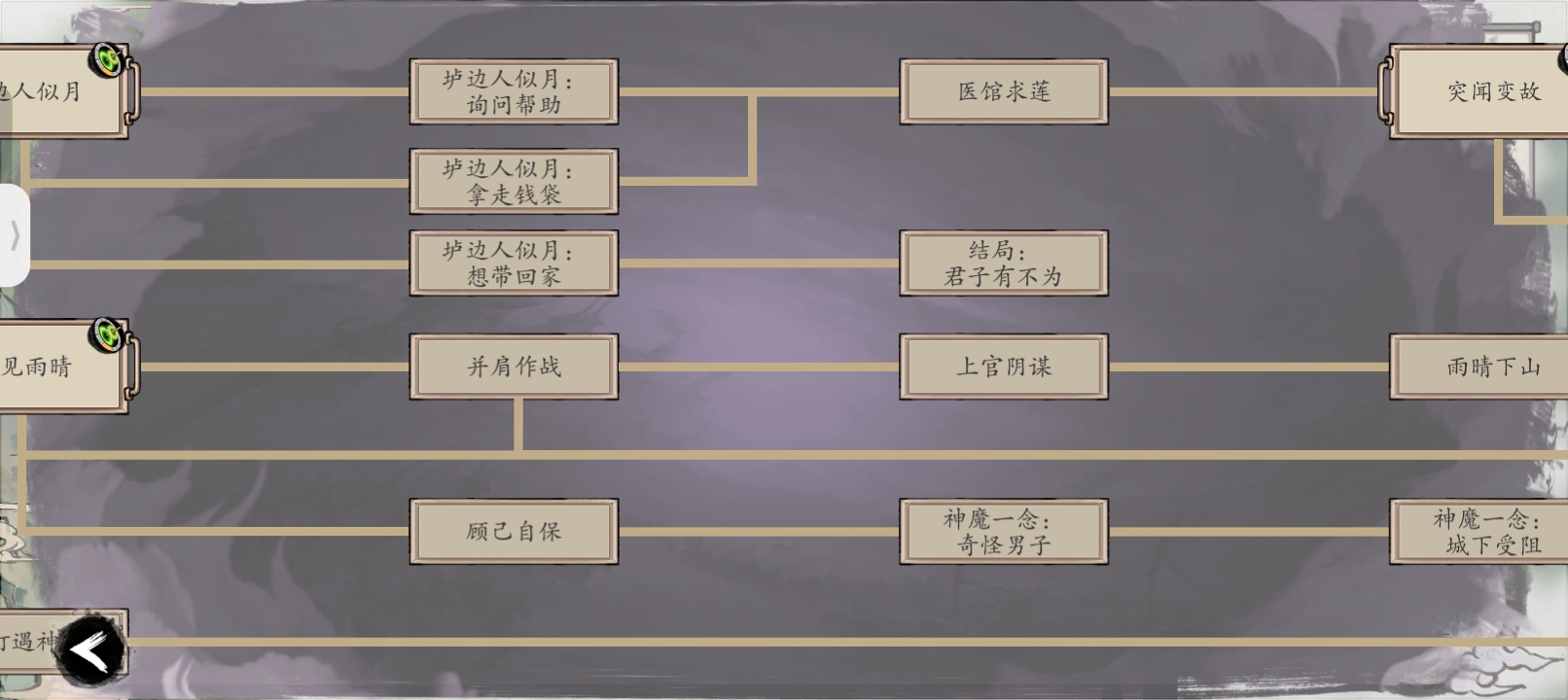 《伏魔诀》九界游记44剧情流程
